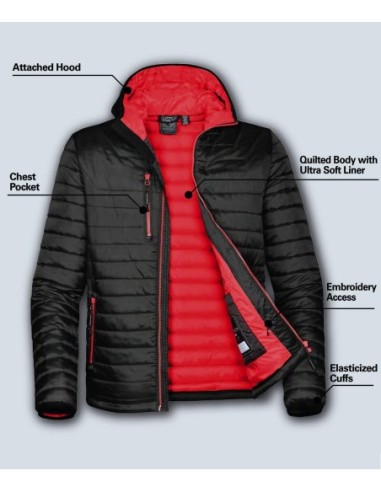 Gravity Thermal Jacket8