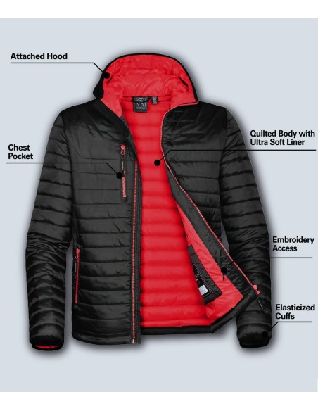 Gravity Thermal Jacket8