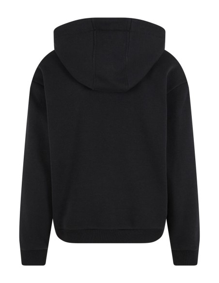 Fluffy Hoody5