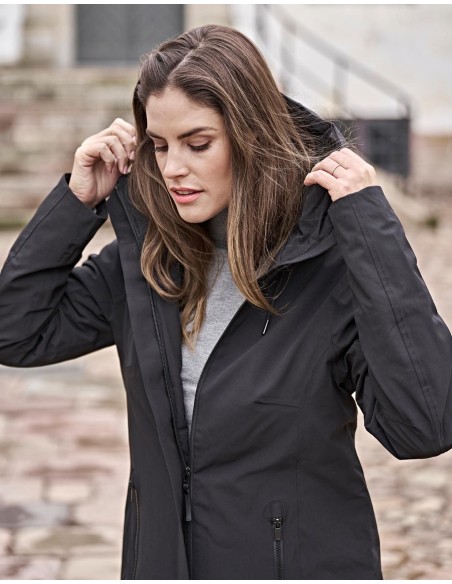 Womens All Weather Parka3