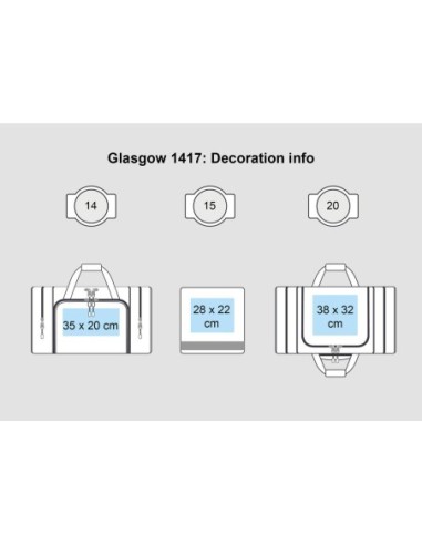 Glasgow Jumbo Kit Holdall3