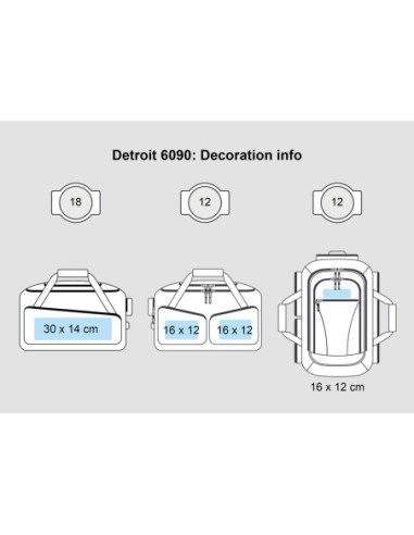 Detroit Trolley Holdall2