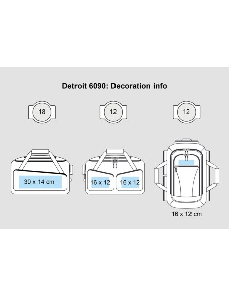 Detroit Trolley Holdall2