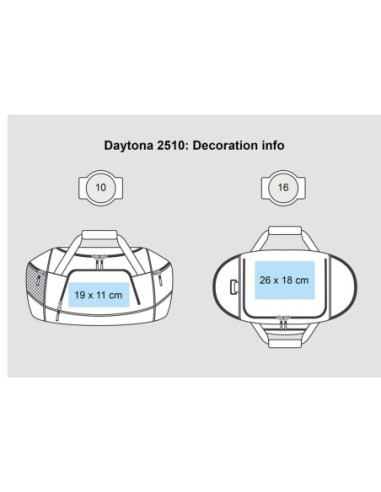 Daytona Holdall4