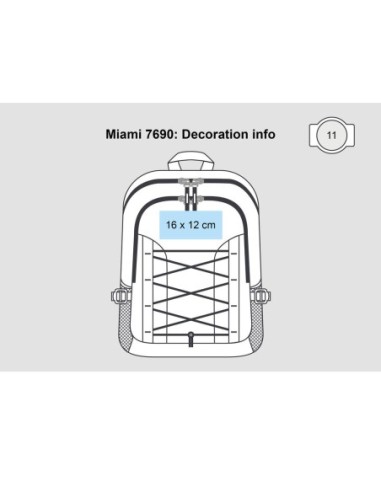 Miami Backpack4
