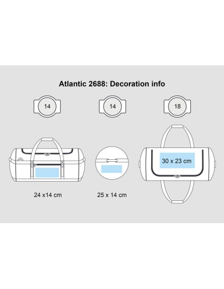 Atlantic Oversized Kitbag2